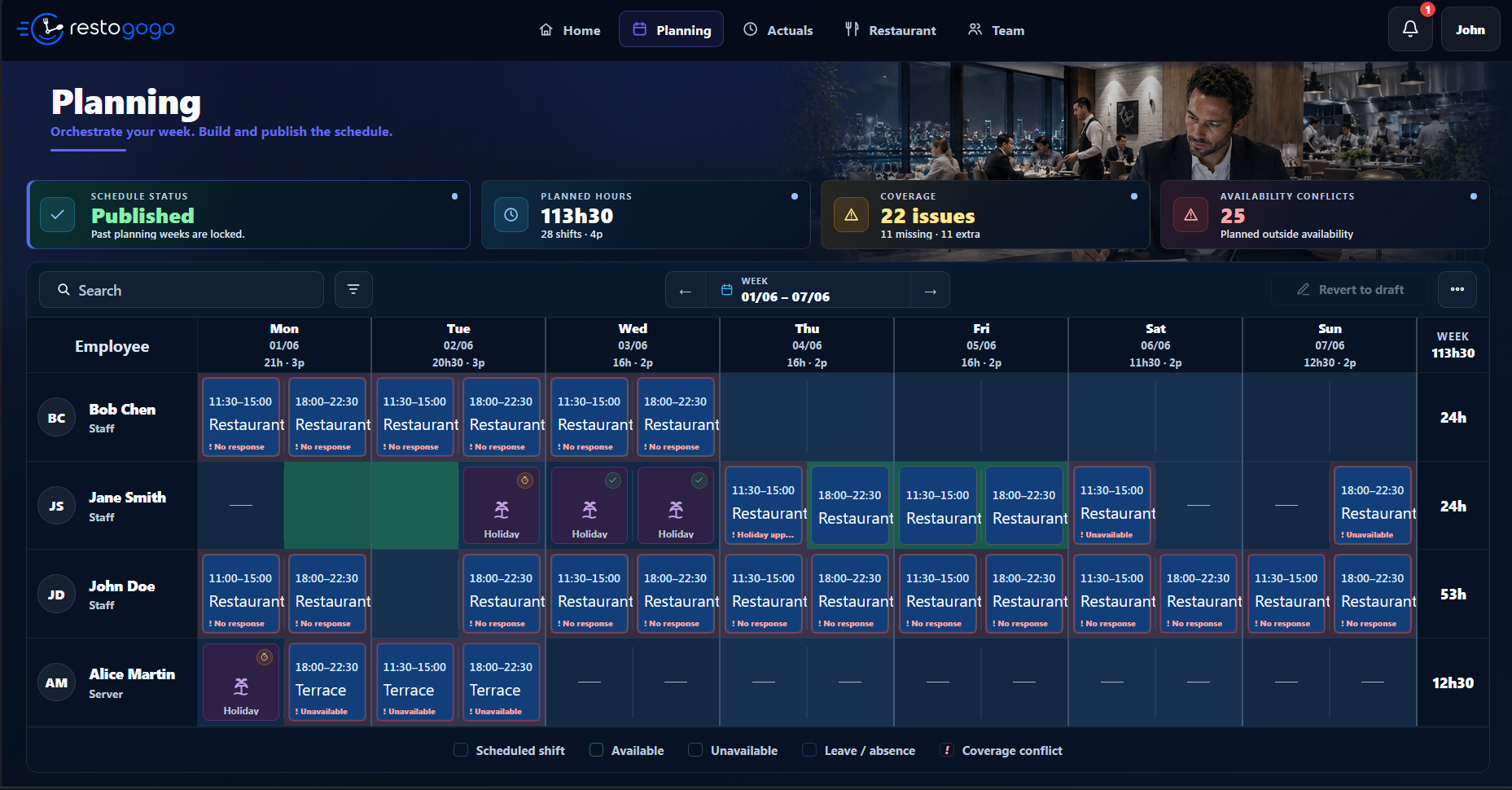 restogogo planning preview