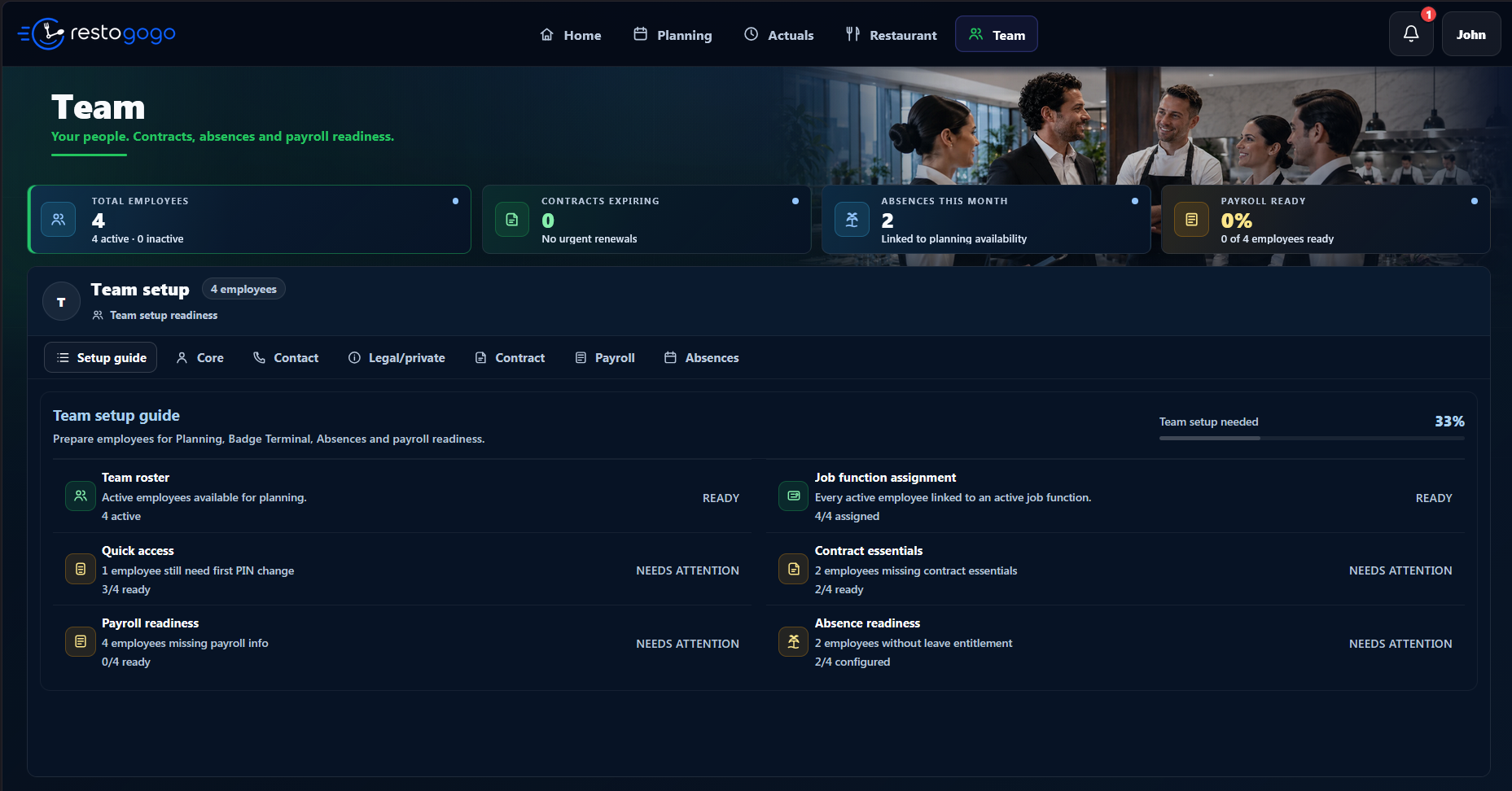 restogogo team preview