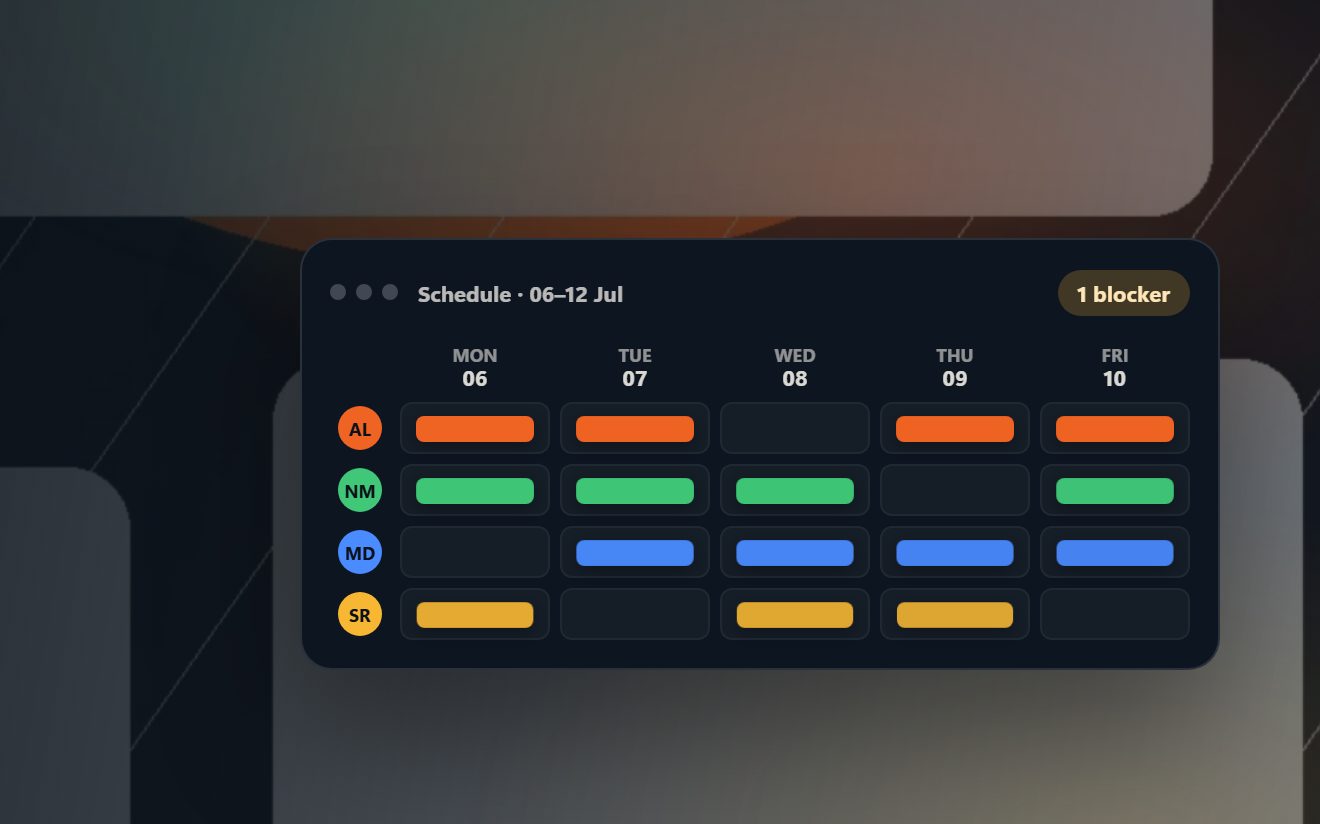 Restogogo, with a weekly staff schedule